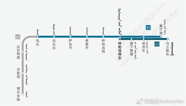 必收藏！中国高铁最新超高清全图：震撼